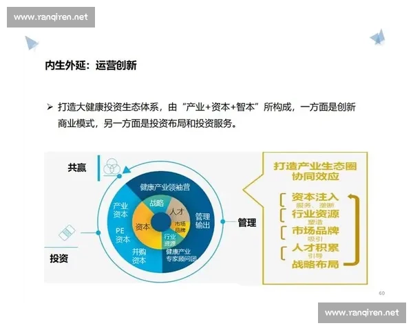 以市场拓展为核心驱动企业增长与品牌升级的战略路径研究创新实践